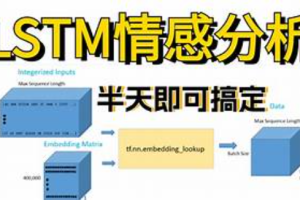 基于深度学习的LSTM情感分析