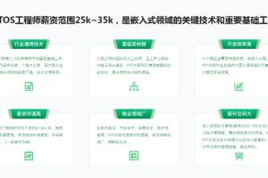 RTOS从入门到精通-基于FreeRTOS